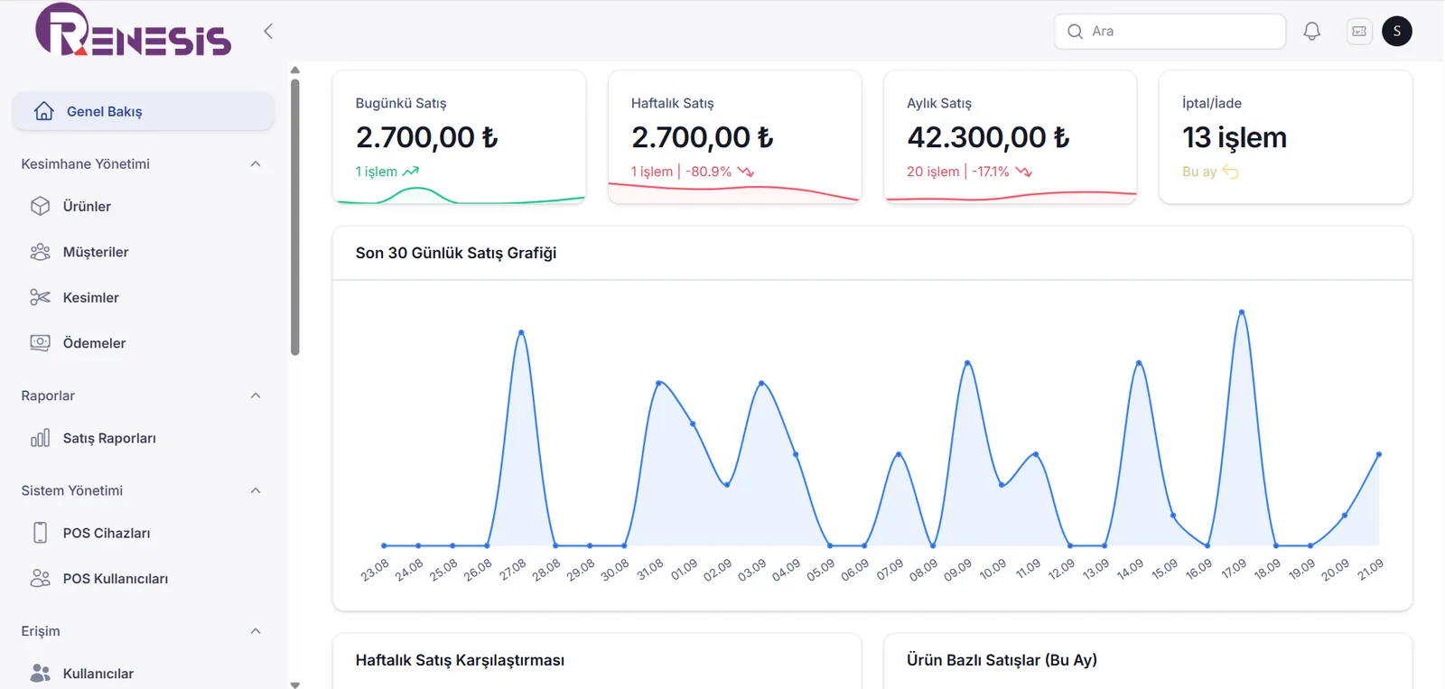 Kesimhane kesim takibi yazılımı web paneli