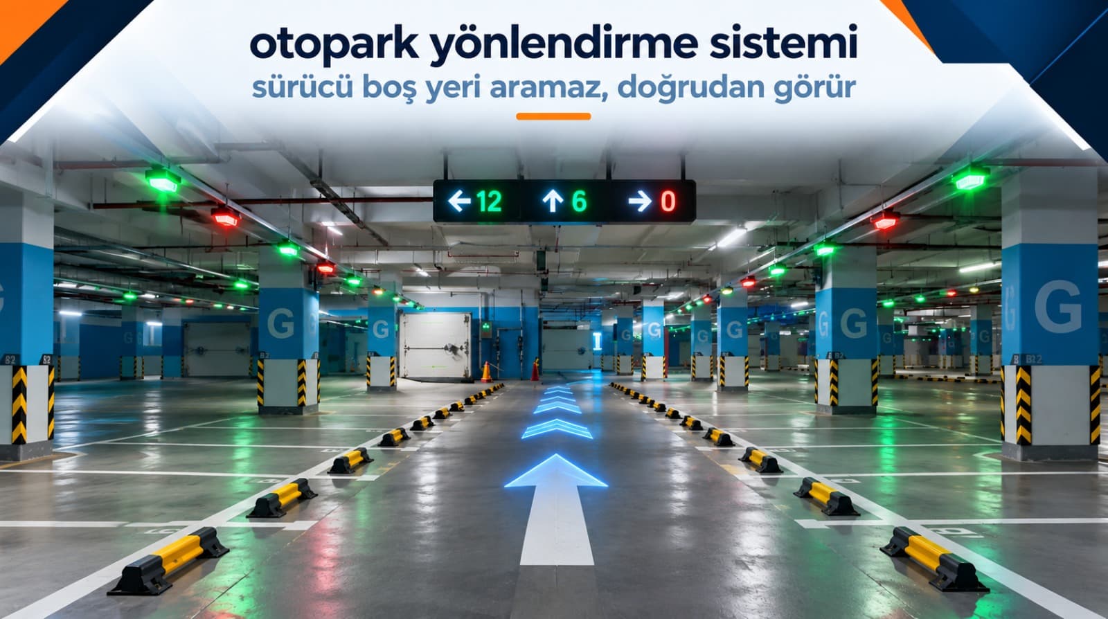 Otopark yönlendirme sistemi - boş kapalı otopark katı