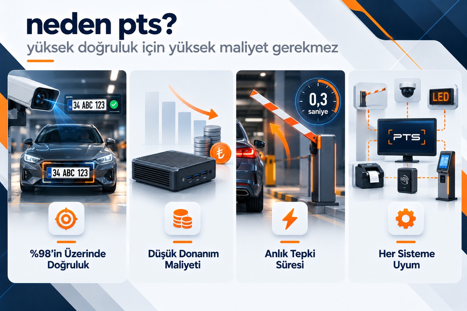 Plaka tanıma sistemi neden PTS