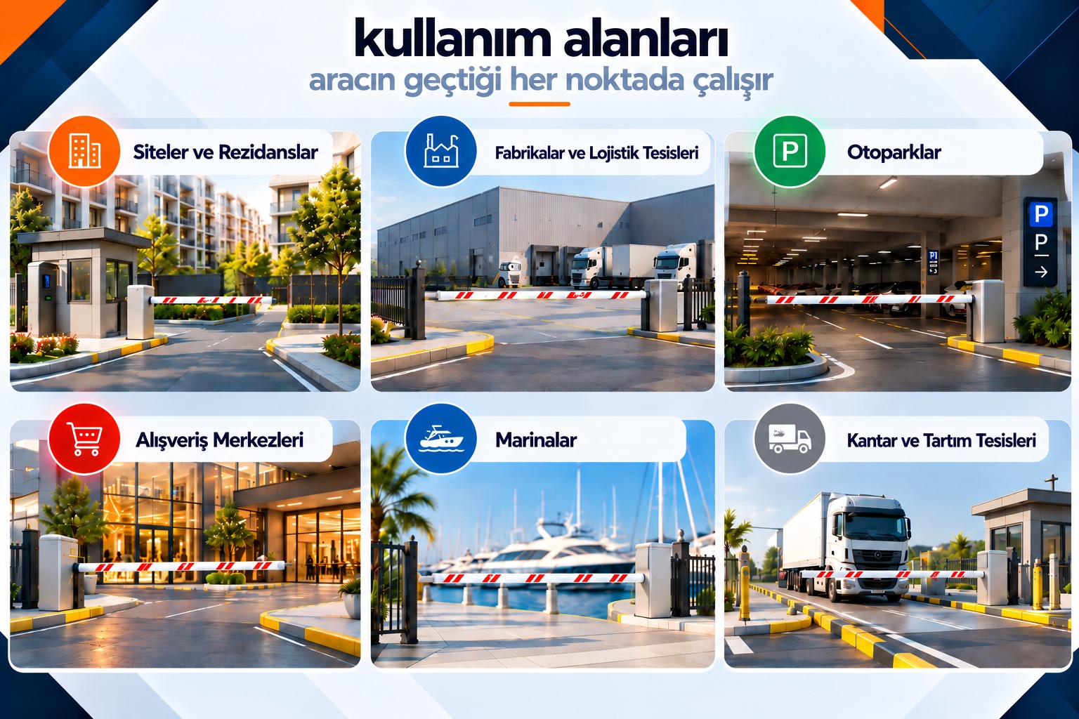 Plaka tanıma sistemi kullanım alanları